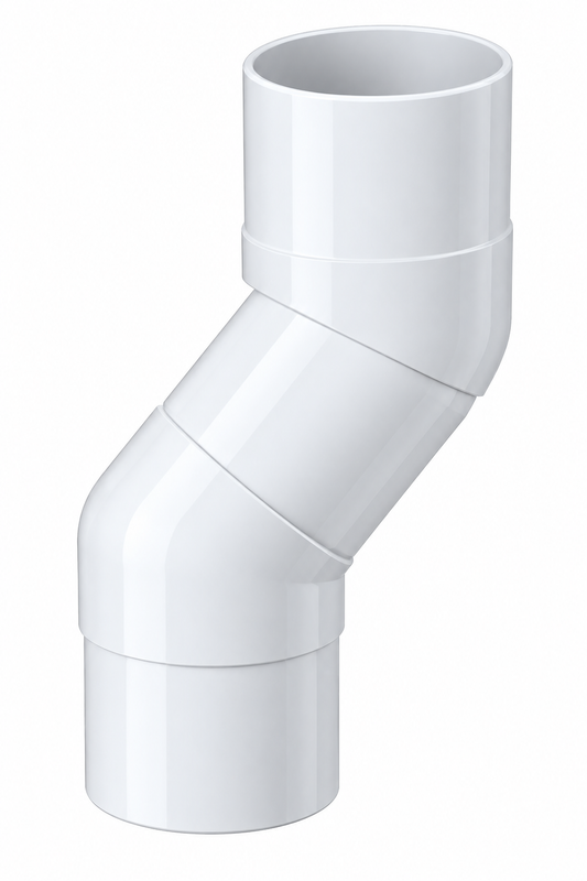 Adjustable Offset 75 Round